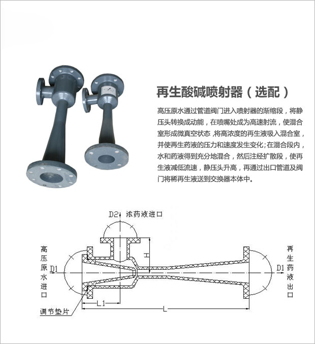 混床